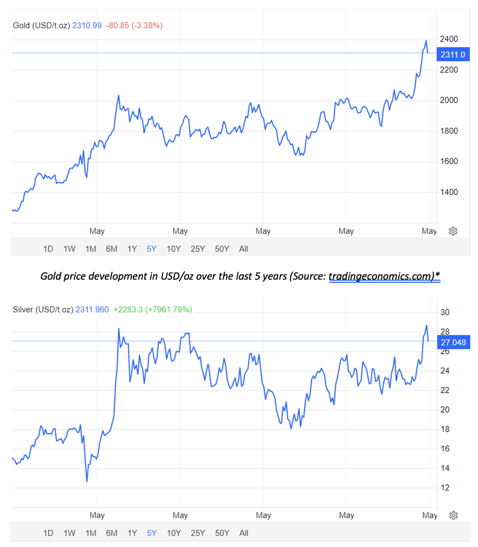 Snímek obrazovky 2024-04-26 v 13.09.07
